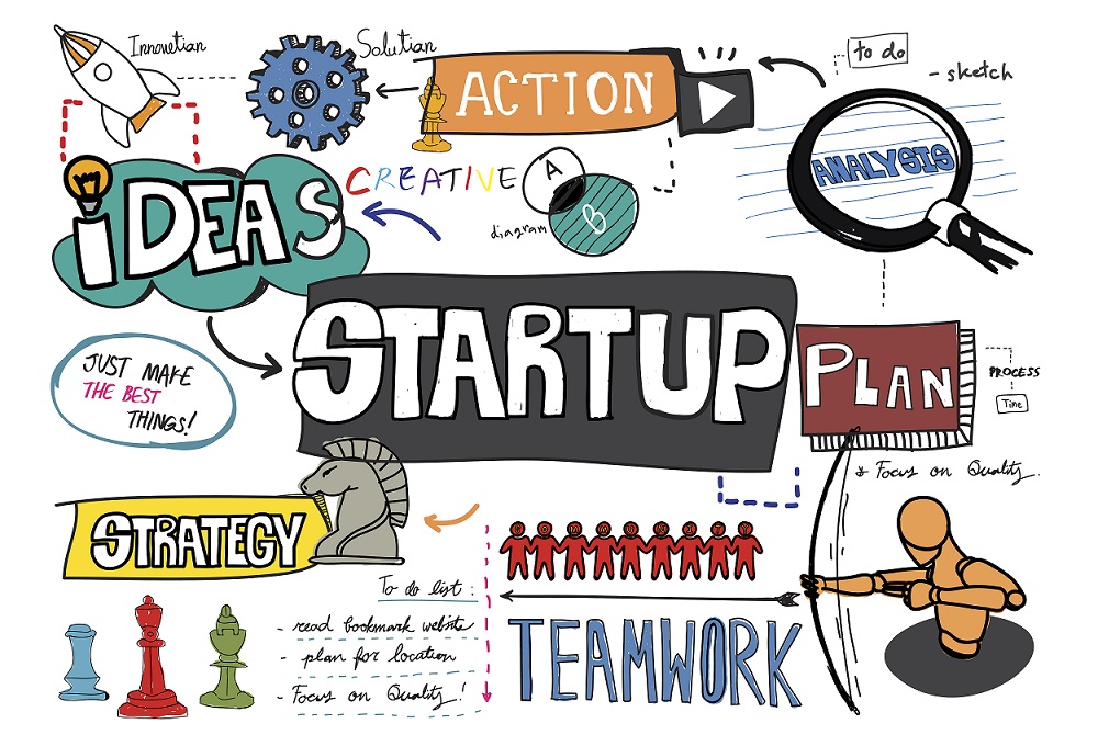 Creative Strategy: Building Narratives